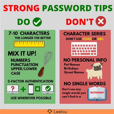 Strong Password Tips Personal Safety App Safety Apps Strong Password