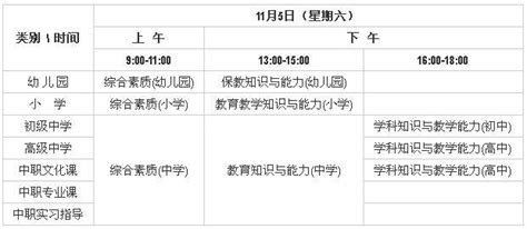 山東省2016年下半年中小學教師資格筆試考試事宜 每日頭條