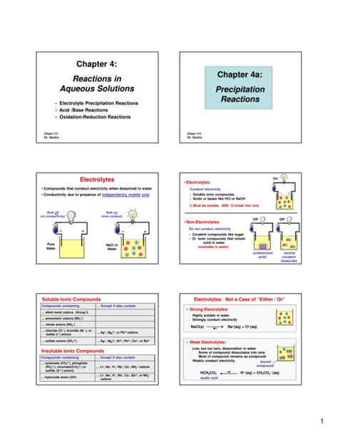 Precipitation Reactions Worksheets Answers