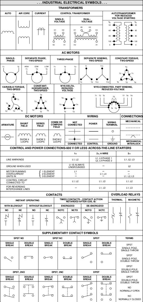 Printable Electrical Schematic Symbols - passamost