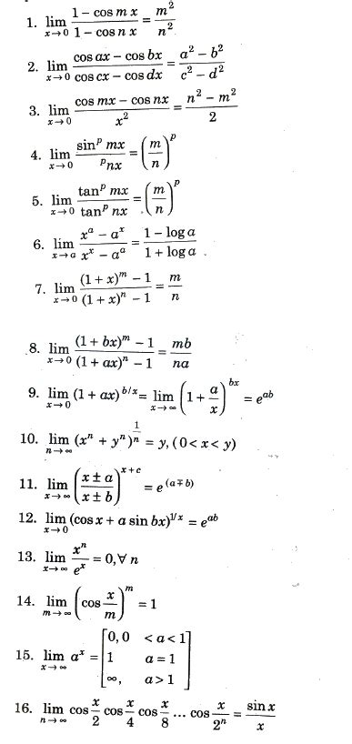 Cbse Class 12 Maths Notes Limits Continuity And Differentiablity