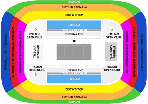 Italian Open Seating Guide Guide ESeats