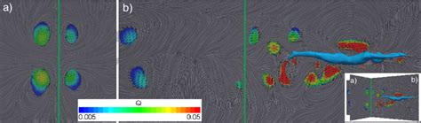 Visualization Of Vortex Structures Modified Q Criterion Generated By