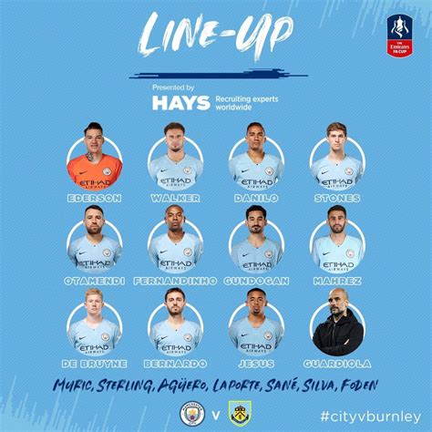 Line-Up vs Burnley : r/MCFC