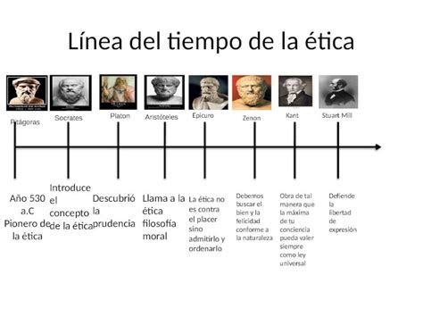 Pptx Linea Del Tiempo De La Etica Pdfslide Tips The Best Porn Website