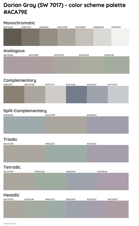 Sherwin Williams Dorian Gray SW 7017 Paint Coordinating Colors And