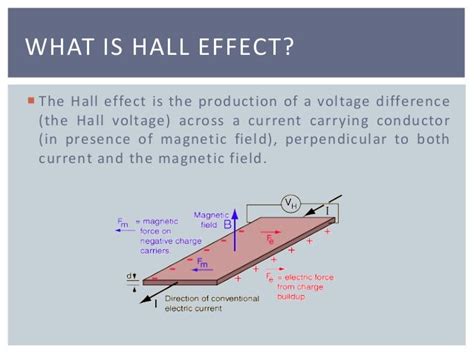 What Is Hall Effect Hall Angle Applications Of Hall Effect Images