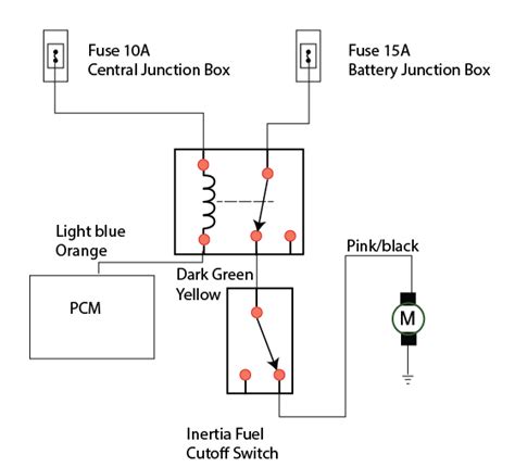 Fuel Pump Relay Wiring Diagram Wiring Diagram