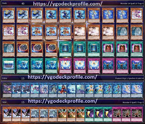 Marincess Deck 2024 Yu Gi Oh TCG BEST Meta Profiles