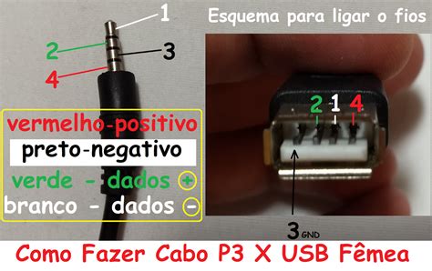 Como consertar ou fazer cabo USB identificando cores e posições dos fios