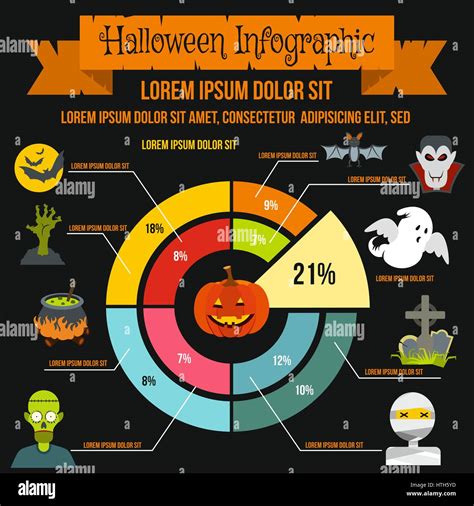 Halloween Elementos Infográficos Tipo Plano Imagen Vector De Stock Alamy