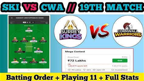 Ski Vs Cwa Dream Ski Vs Cwa Dream Prediction Ski Vs Cwa