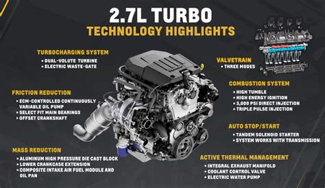 Silverado 2 7 Turbo Towing Capacity