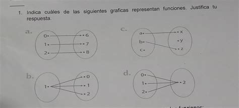 AYUDAAAAAA indica cuáles de las siguientes gráficas representan