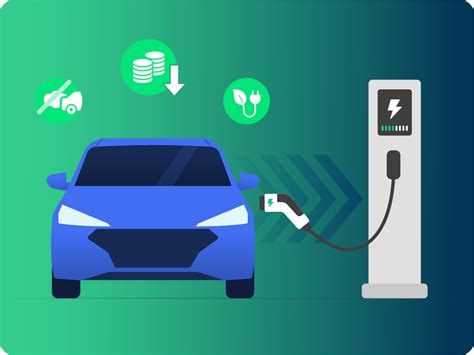 Autowiz Ev Transition Planning And Ev Fleet Management Electric Vehicles