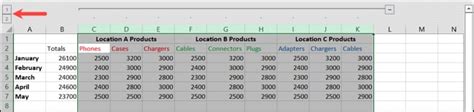 How To Group Columns In Excel Group Data In A Worksheet Earn And Excel