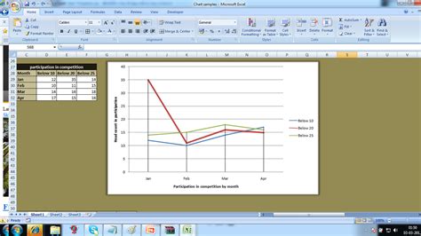 Scale Charts In Excel Excel Graphs Templates