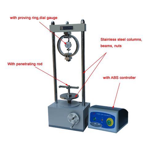 Stcbr California Bearing Ratio Soil Cbr Testing Apparatus China Cbr