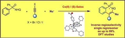 钴催化下溴炔不对称 C−h 键环化的区域选择性逆转angewandte Chemie International Edition X Mol