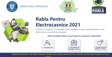 Ce Modific Ri Sunt Aduse N Noua Sesiune Rabla Pentru Electrocasnice