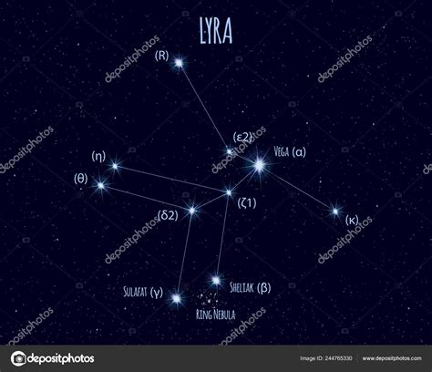 Lyra Constellation Vector Illustration Names Basic Stars Starry Sky