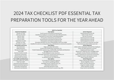 Essential Tax Preparation Checklist For 2024 Excel Template And Google