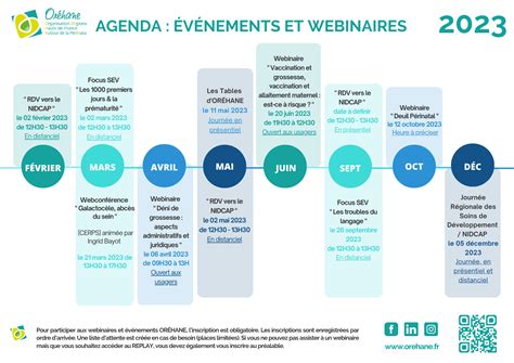 Agenda des événements Orehane