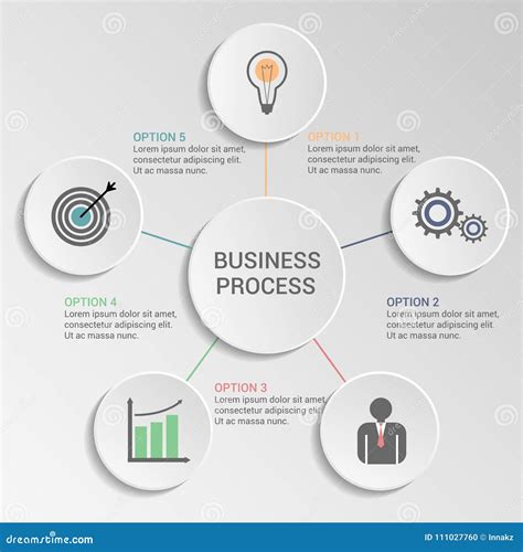 企业infographic模板 向量例证 插画 包括有 图象 集成 圈子 营销 绘制 编号 111027760