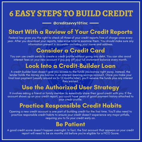 How To Build Credit In 6 Easy Steps