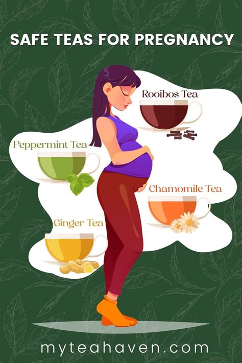 Safe Teas For Pregnancy Pregnancy Tea Healthy Pregnancy Tips Pregnancy