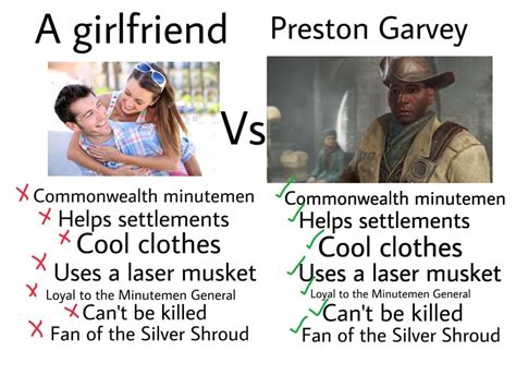 Here Are Reasons Why Having Preston Garvey Is Far More Superior Than