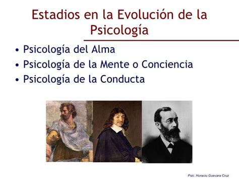 Psicologia Evolucion Historica