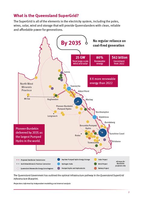 Queenslands Energy And Jobs Plan Hawker Britton