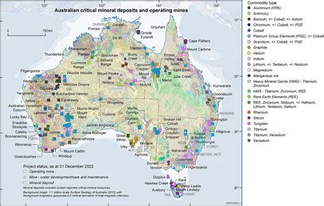 Opportunities For Australia Critical Minerals Strategy 2023 2030