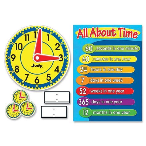 Carson Dellosa Judy Clock Bulletin Board Set Assorted Set Quantity