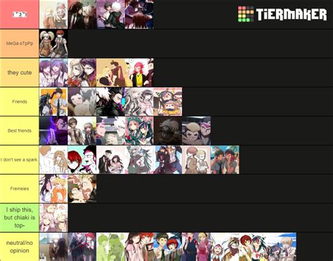 Danganronpa 2v Ship Tier List Rdanganronpa