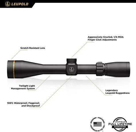 10 Best Scopes For Ar 10 Oct 2020 The Complete Guide