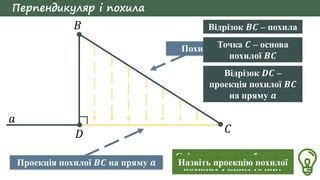 8_Перпендикуляр _ похила.pptx
