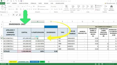 Guía completa Cómo calcular el pago de los dividendos en Argentina