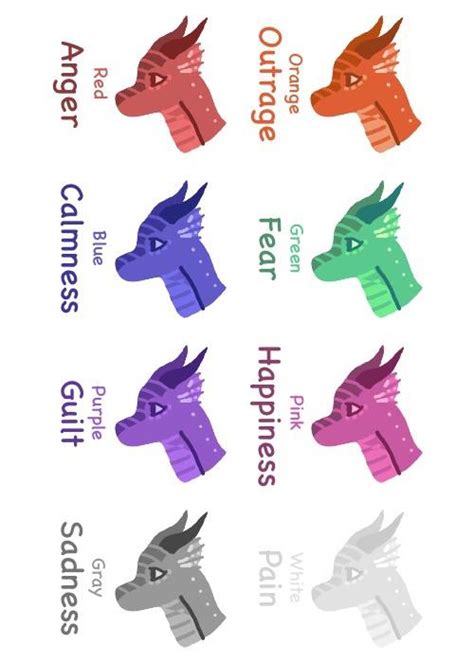 I Made A List Of Some Rainwing Colors Rwingsoffire