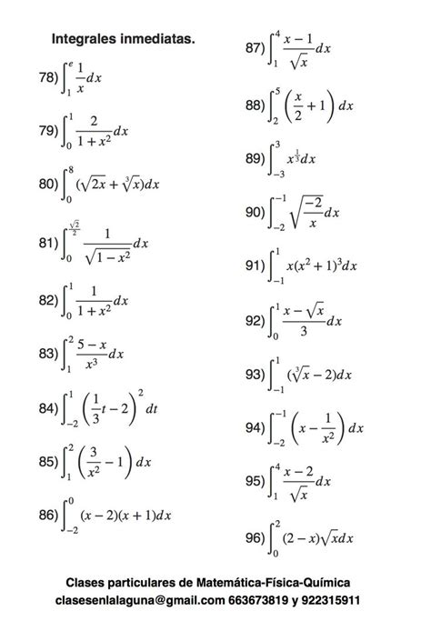 Ejercicios Propuestos De Integrales Inmediatas Parte 5 Graficas