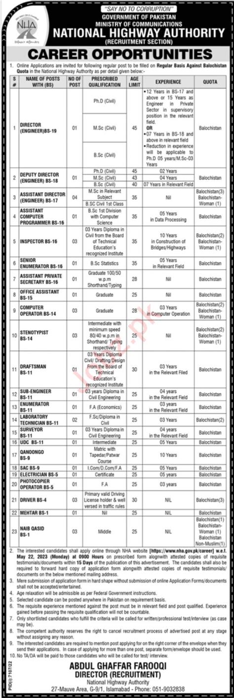 National Highway Authority Nha Islamabad Jobs Job