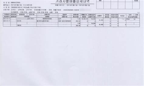 2021년도 청년창업농청년후계농 서류합격 및 면접 후기 And 최종 합격 네이버 블로그