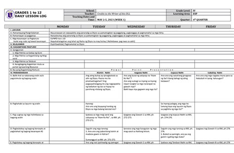 Dll Esp 4 Q4 W1 Dll Grades 1 To 12 Daily Lesson Log School Grade Level Iv Teacher Credits