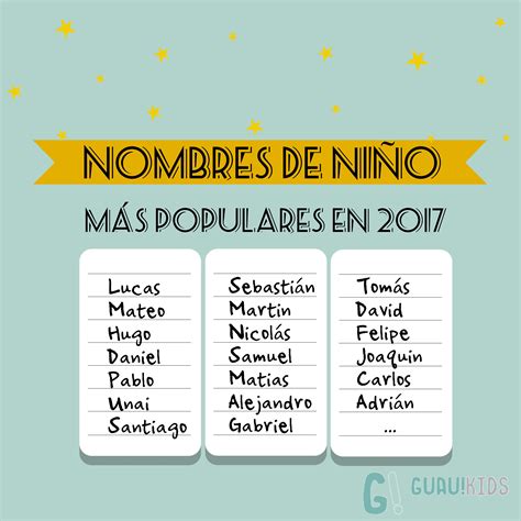 Nombres De Niños
