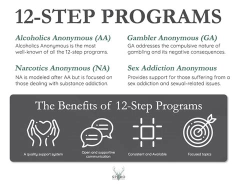 12 Step Rehab Program In Colorado Spero Recovery Center