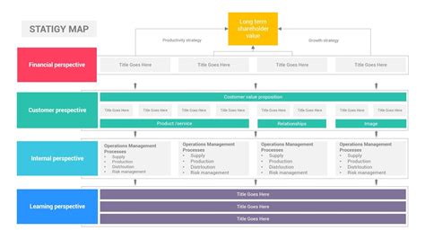 Strategy Map Powerpoint Ppt Template Powerpoint Design Templates Ppt