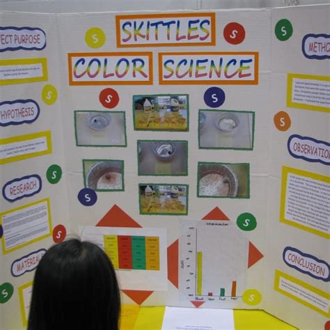 10 Perfect Good Science Fair Project Ideas 2024