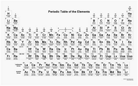 Periodic Table Of Elements Black And White Printable Hd Png Download