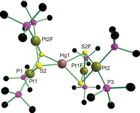 Figure 1 From Structural Characterization Of Heterometallic Platinum Complexes With Non